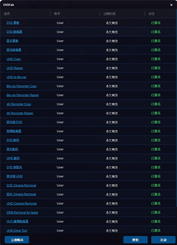 202210290707258106330004