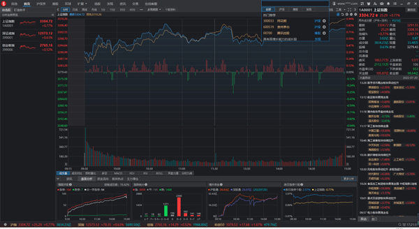 202210290710321609270003