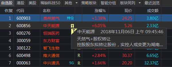 202210290710329219950005