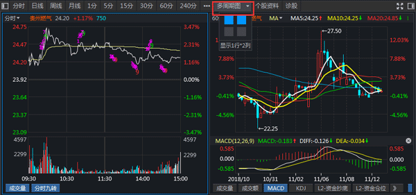 202210290710332342750006