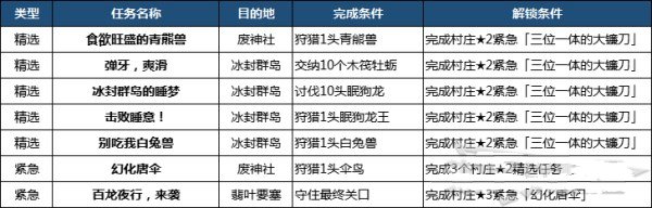 202210290715125350680019