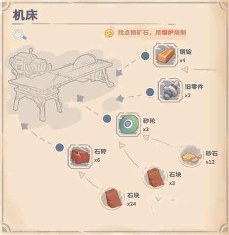 202210290716391057210011