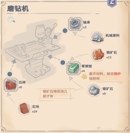 202210290716394333050012