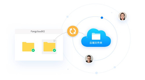 202210290718469907550006