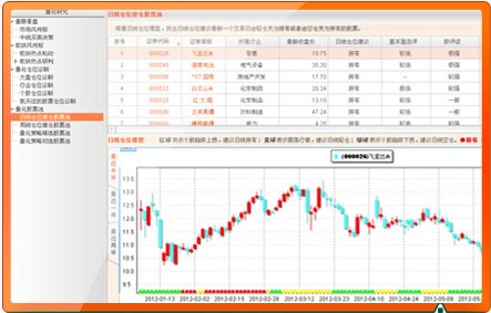 202210290719101633960003