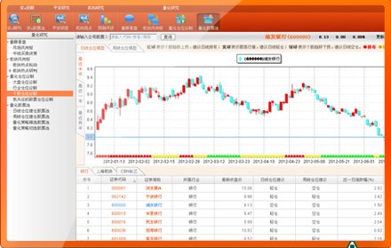 202210290719105566060004