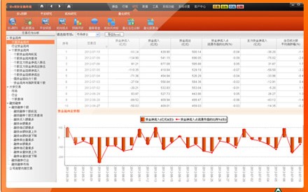 202210290719108148970005