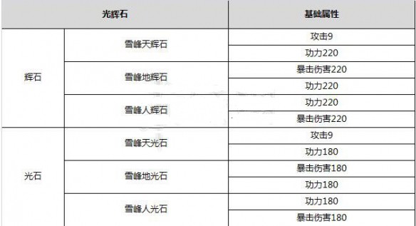 202210290720115170160016