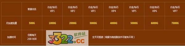 202210290727005668880001