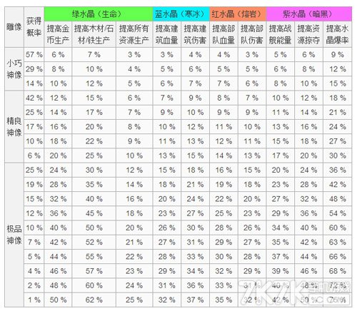 202210290737456838070004