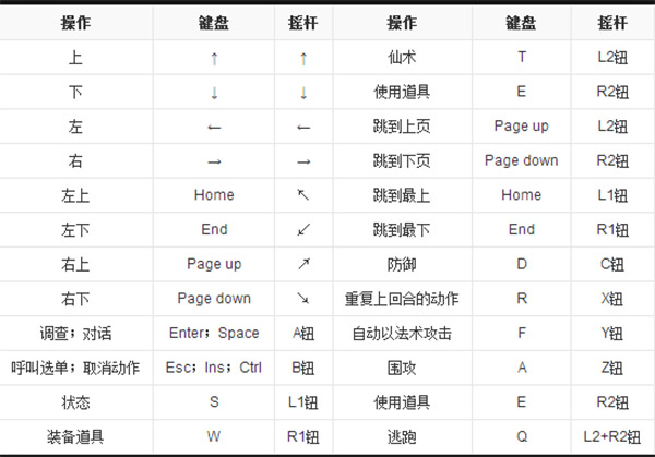 202210290737548188060003