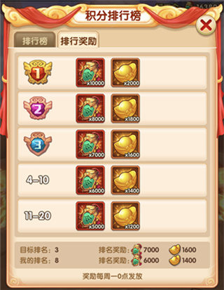 202210290743083027030022