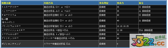 202210290744138706870004