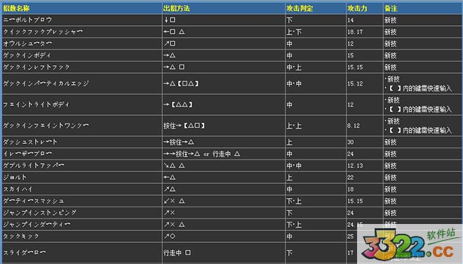 202210290744141052990005