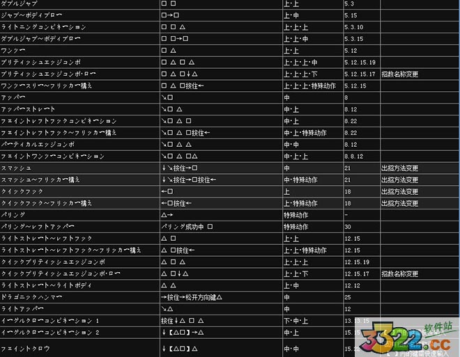 202210290744144351830006