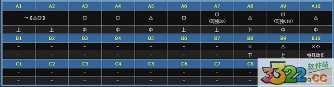 202210290744147199240007