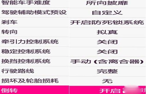 202210290747127136780002