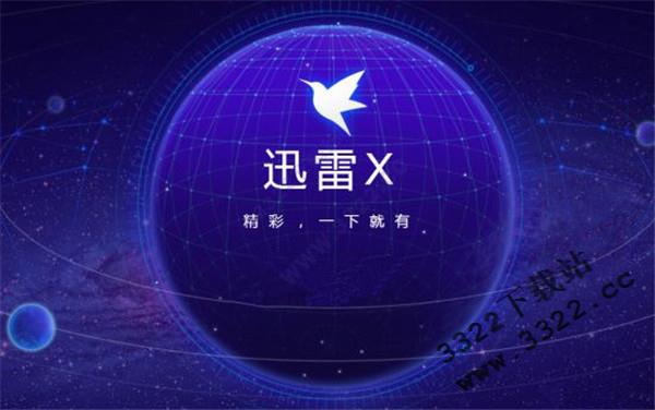 迅雷X