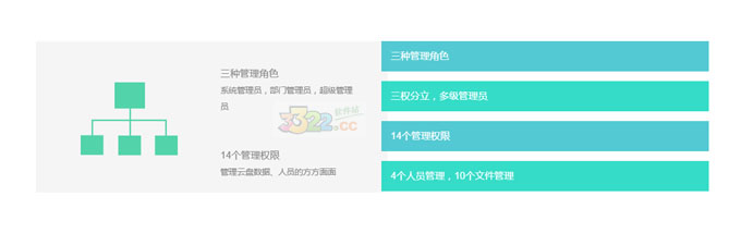 202210290754504864340004