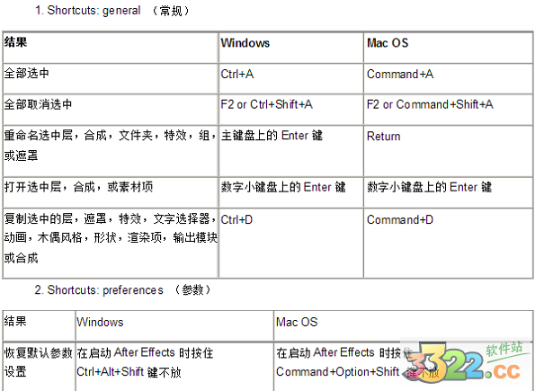 202210290757342847040010