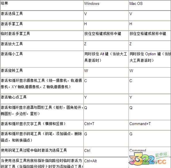 202210290757354176430014