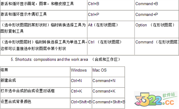 202210290757359688760016