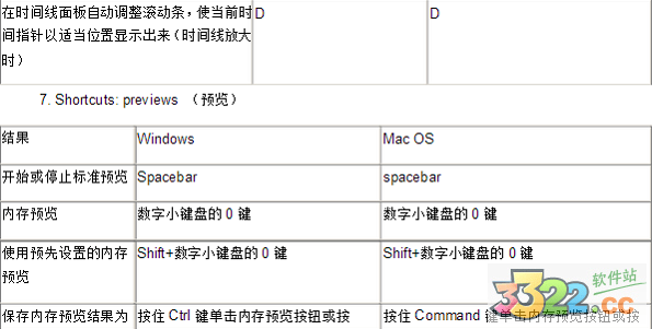 202210290757369290580020