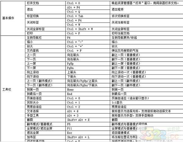 202210290804034200790004