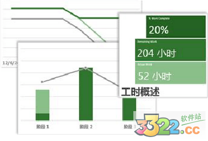 202210290804583757740028