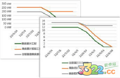 202210290804591831470029