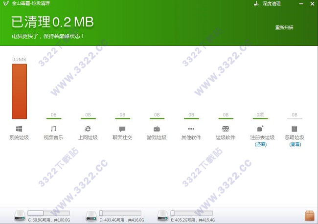 202210290813432930400005