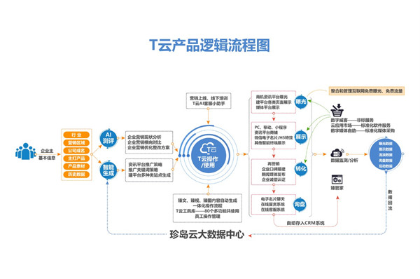 202210290833276459090001