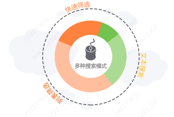 202210290833500190880006