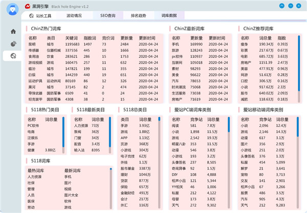 202210290835296412520001