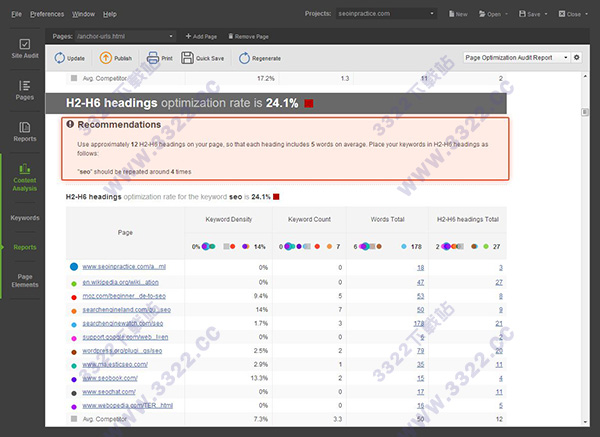 202210290837118474330011