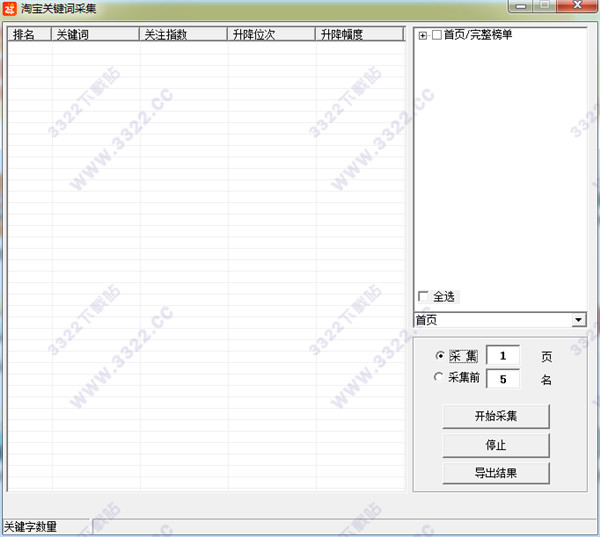 智淘管家破解版