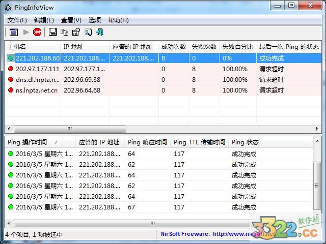 202210290846099323120002