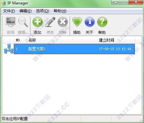 IPManager