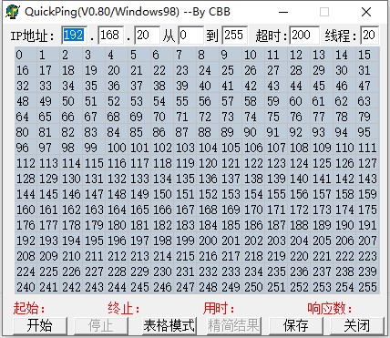 202210290849290083750000