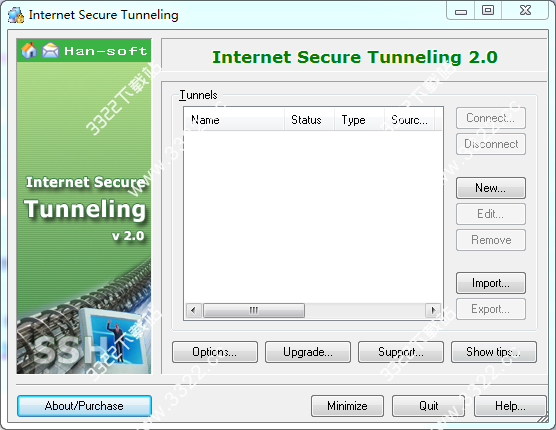 Internet Secure Tunneling