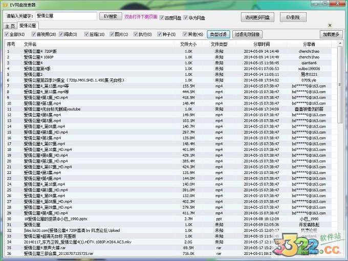 202210290900512862000002