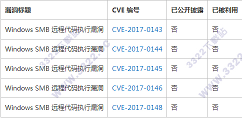 202210290917042276960002