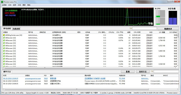 Process Lasso Pro汉化绿色版