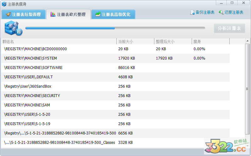 202210290920023847710016