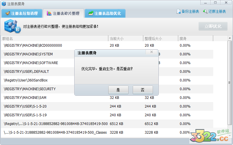 202210290920030329470018