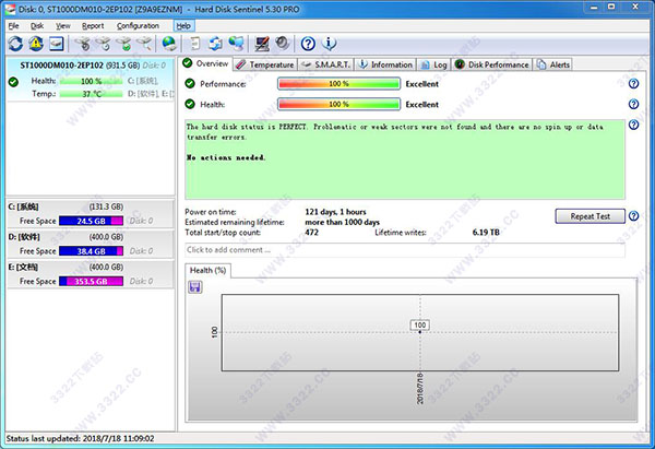 Hard Disk Sentinel Pro破解版