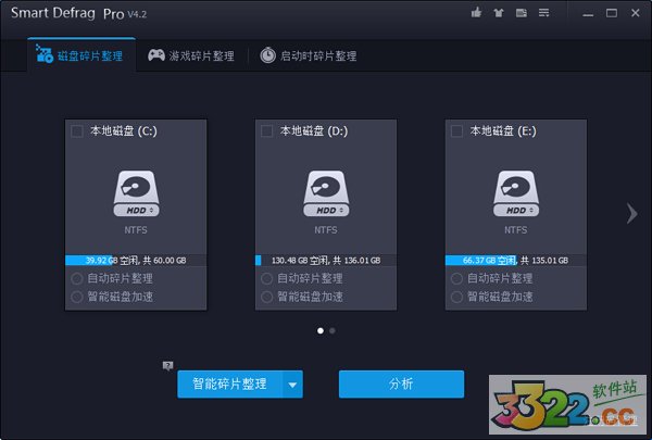 IObit Smart Defrag Pro