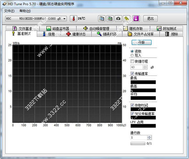 HDTune绿色版