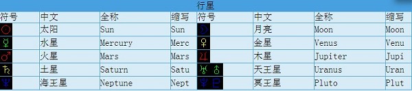 202210290946101936010003
