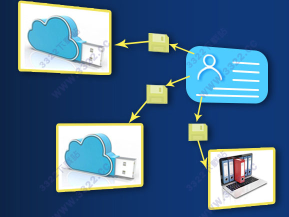 202210290955447093780003